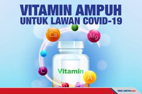 Pemilihan Suplemen Bantu...