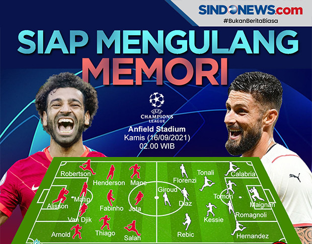 AC Milan Kembali ke...