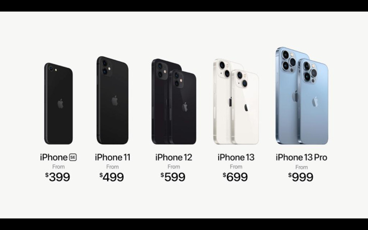 Jajaran iPhone 13 Baru...
