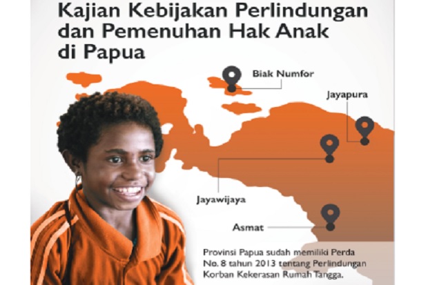 Anak-anak Papua Butuh...
