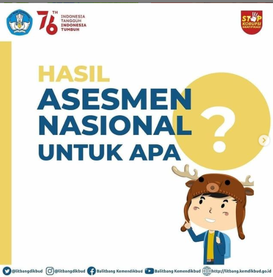 Asesmen Nasional Digunakan...