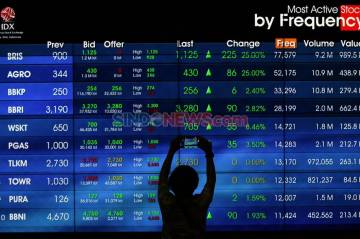 Investor Asing Beli...