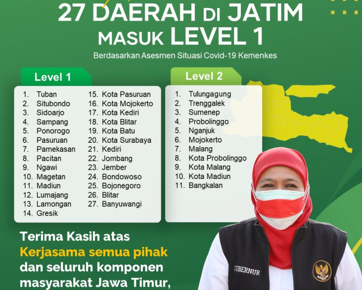 Kabar Baik, 27 Kabupaten/Kota...