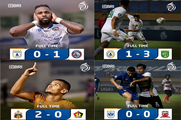 Hasil Pertandingan Pekan...