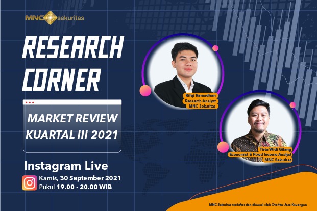 Simak Market Review...