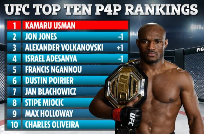 Kamaru Usman Raja Baru...