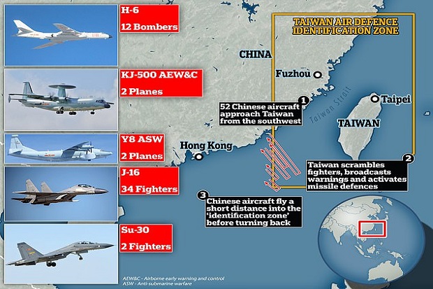 China Warning AS soal...