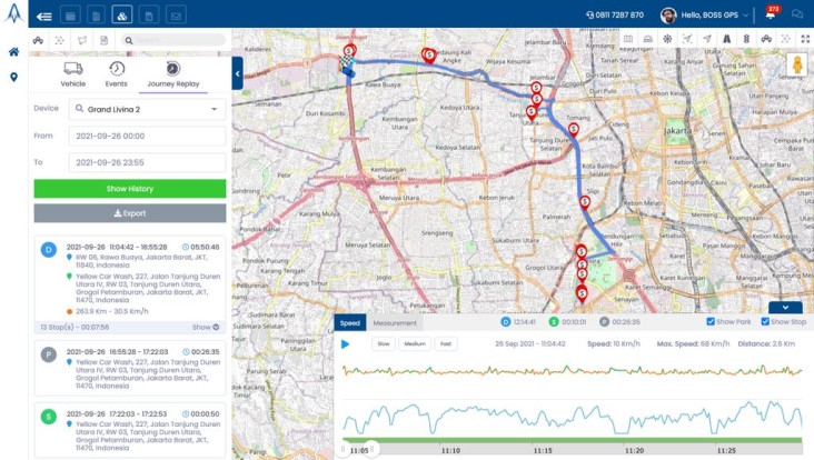 Canggih! Aplikasi GPS...