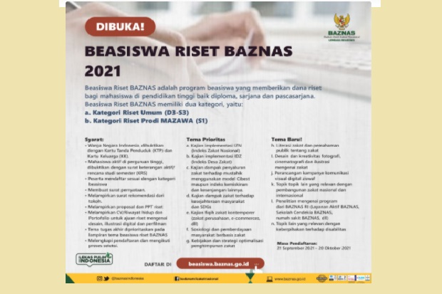 Beasiswa Riset BAZNAS...
