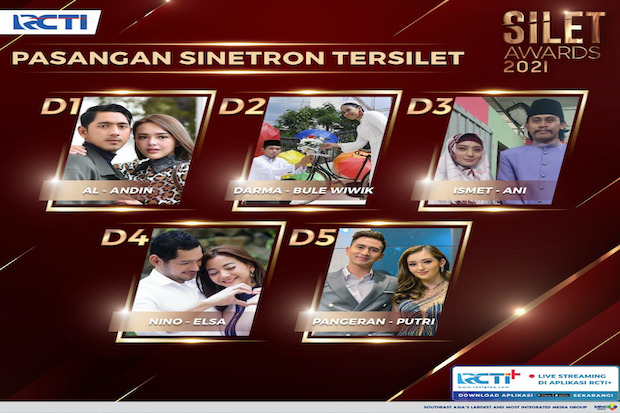 Ini Nomine Kategori...