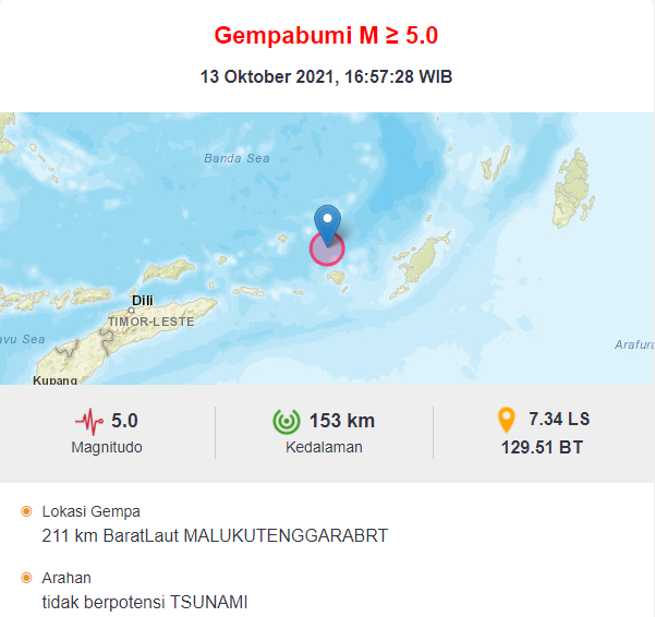 Gempa M 5,0 Kagetkan...