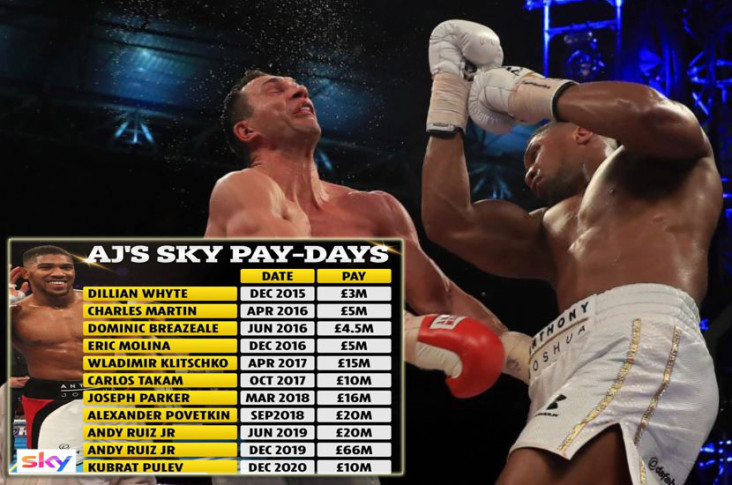 Bayaran Anthony Joshua...