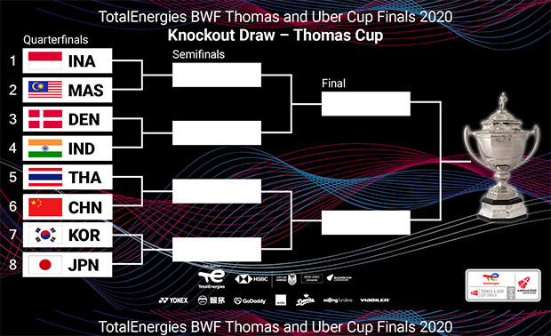 Hasil Drawing Perempat...