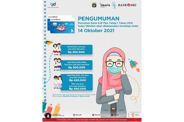 Hore, KJP Plus Tahap...