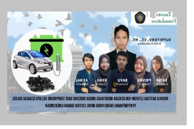 Inovatif, Mahasiswa...