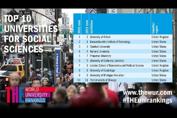 10 Universitas Terbaik...