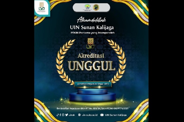 UIN Sunan Kalijaga,...