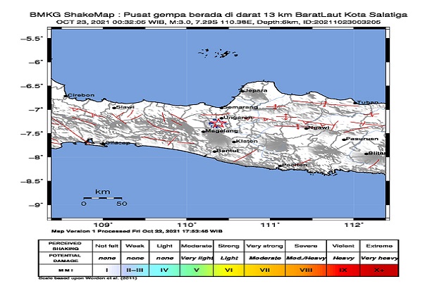 Sabtu Pahing Gempa Daratan...