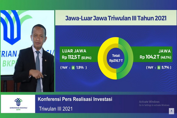 Investasi Luar Jawa...