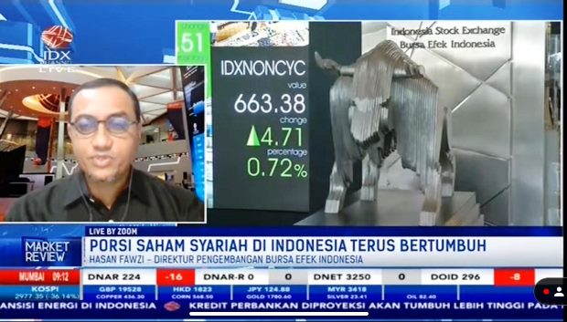 Investor dan Saham Syariah...