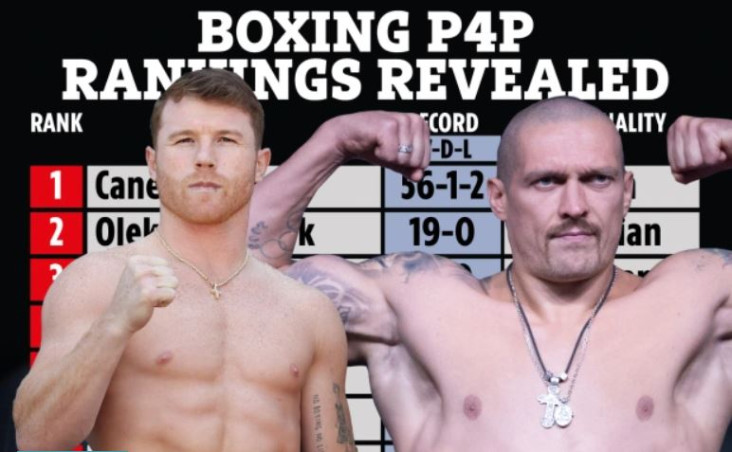 Canelo Rajanya Top 10...