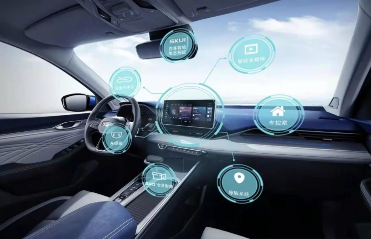 Jelang 2025, Geely Siap...