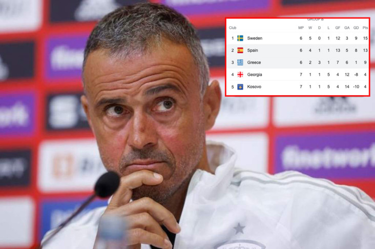 Jelang Yunani vs Spanyol:...