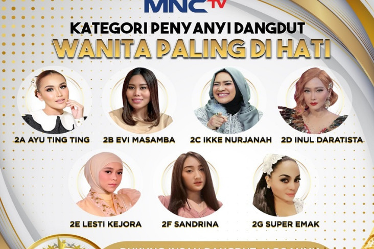 Inilah Para Nominasi...