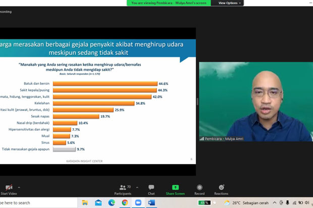 Hasil Survei, Warga...