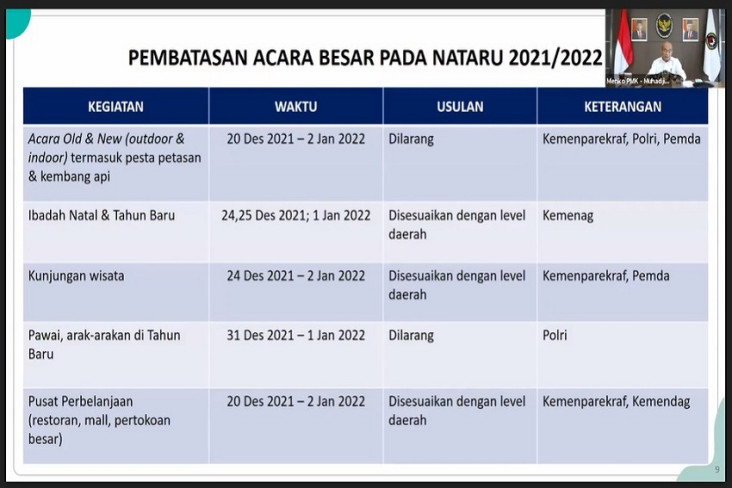 Pemerintah Tetapkan...