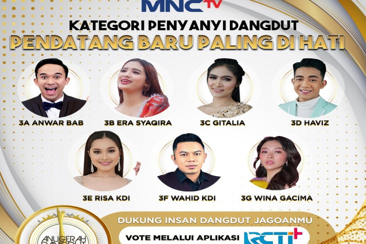 Inilah Nominasi “Penyanyi...