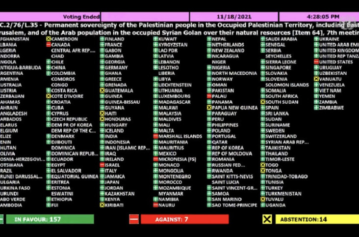 157 Negara, Termasuk...