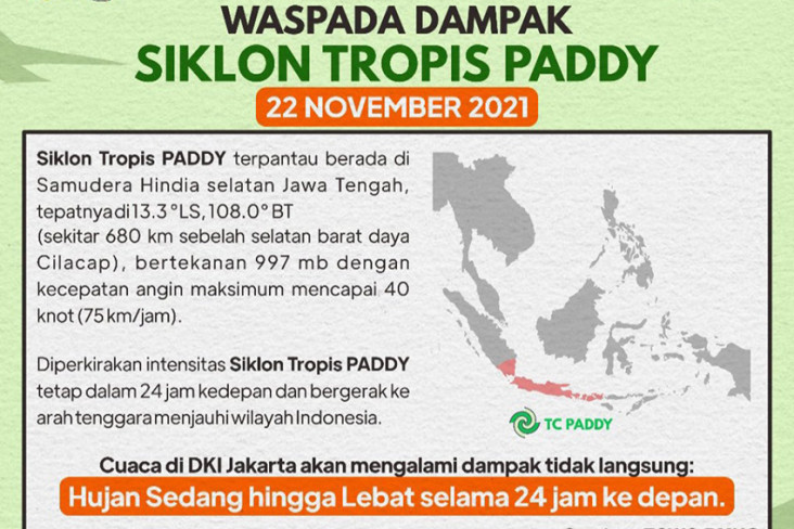 Dampak Siklon Tropis...