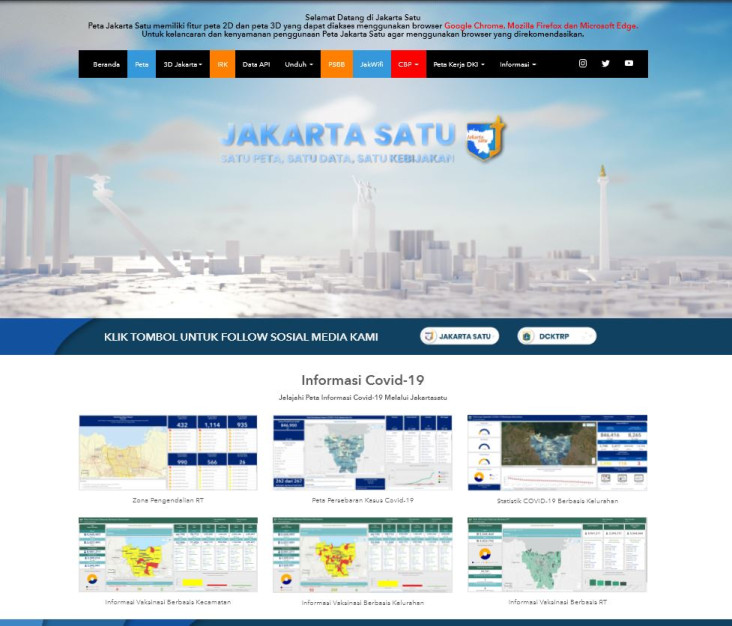 Mengenal Teknologi di...