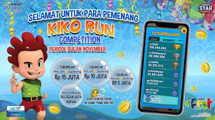 Ini Dia Pemenang Kiko...