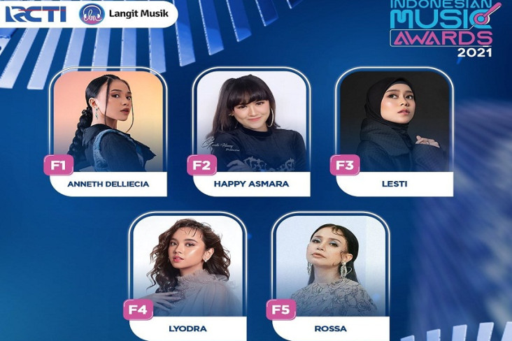 RCTI dengan LangitMusik...
