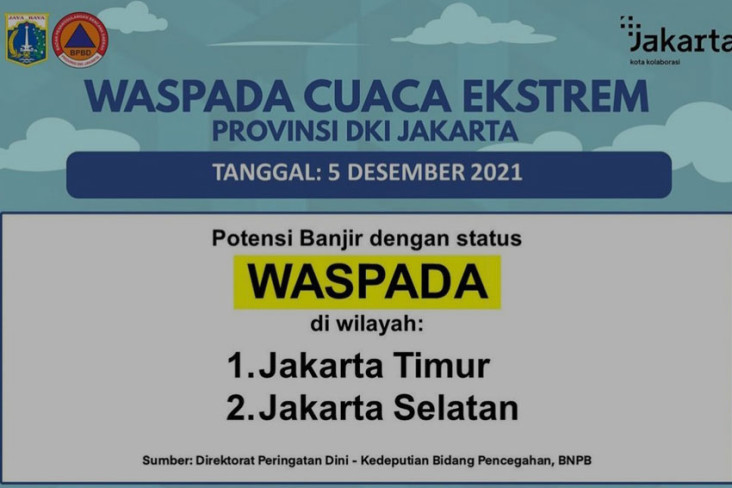 Imbas Cuaca Ekstrem,...