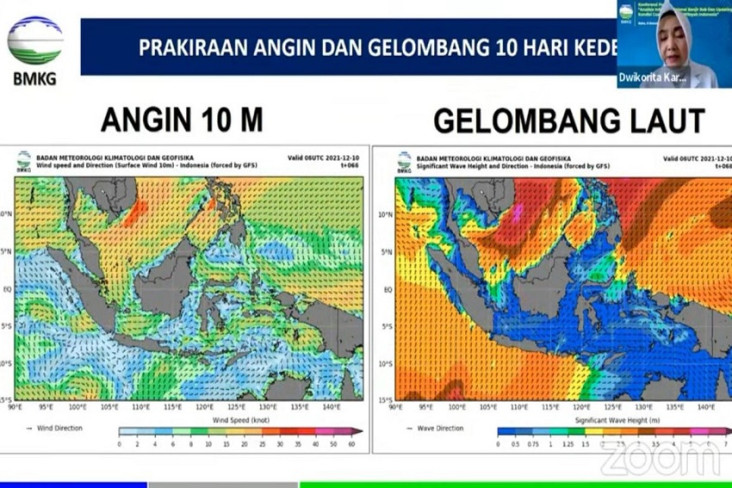 Potensi Banjir Rob di...
