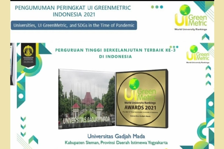 10 Kampus Berkelanjutan...