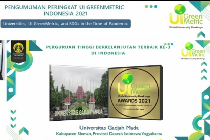 UGM Peringkat 3 Kampus...