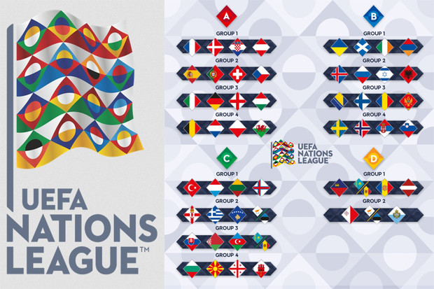 Hasil Undian UEFA Nations...