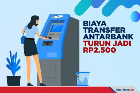 Transfer Antarbank Turun...