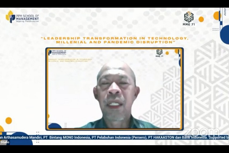 Transformasi Teknologi...