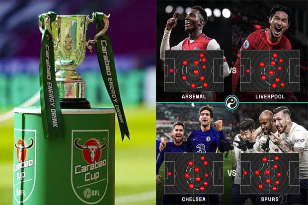 Hasil Perempat Final...