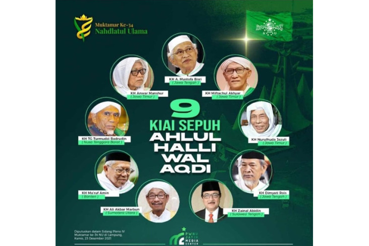 Profil 9 Ahwa di Muktamar...