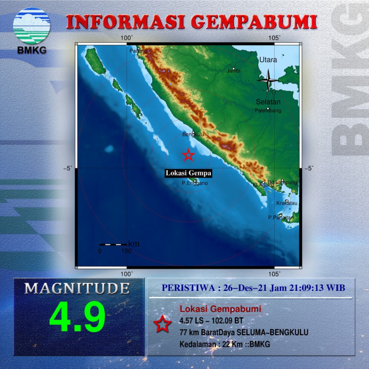 BREAKING NEWS! Bengkulu...