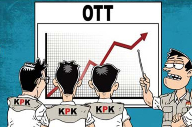 5 OTT KPK di Tahun 2021,...