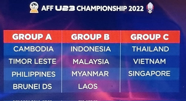 Hasil Drawing Piala...