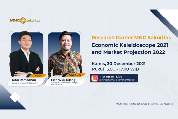 Ini Kaleidoskop Ekonomi...