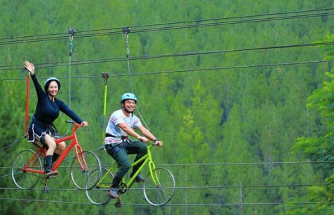 6 Destinasi Wisata di...